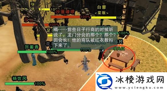 剑网3锋芒展宠物奇遇怎么做