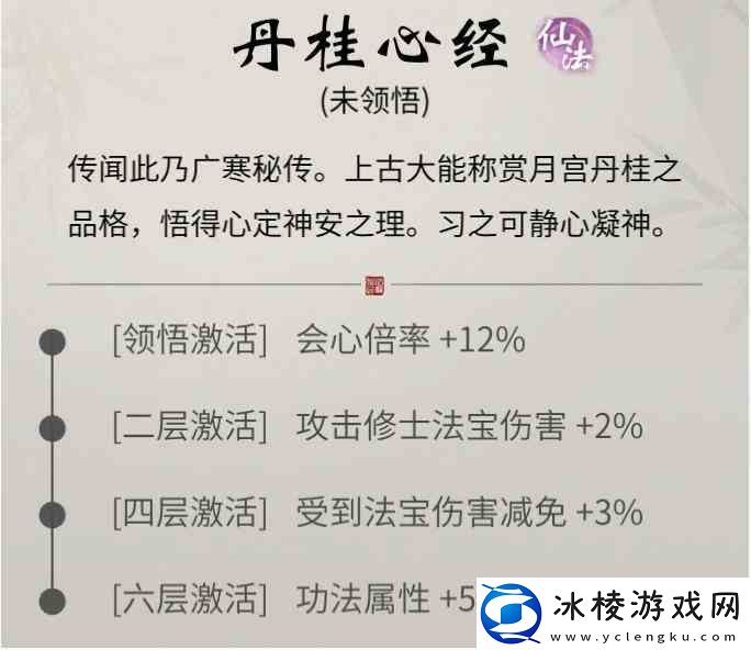 一念逍遥丹桂心经推荐一览