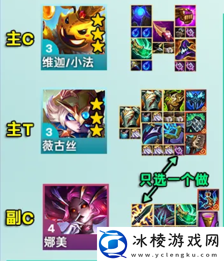 金铲铲之战s12小法主c阵容强不强