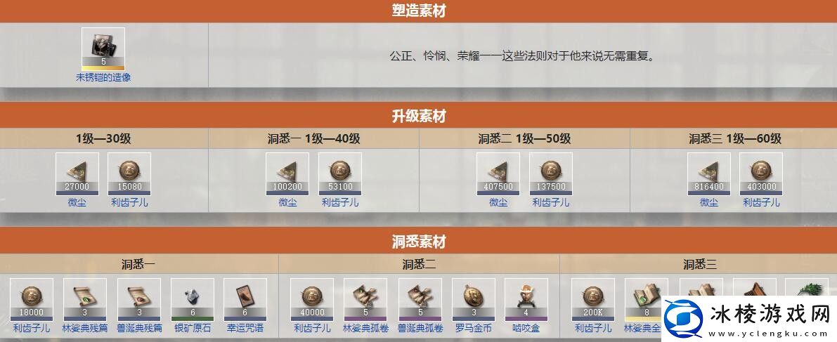 未锈铠技能图鉴：稀有坐骑捕获路线