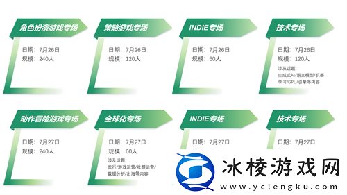 会议+Express试玩区2024