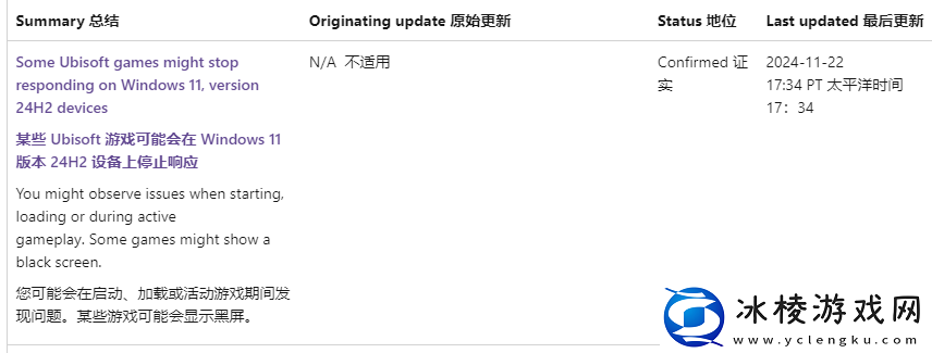 微软紧急叫停部分设备升Win11-24H2：与育碧游戏冲突