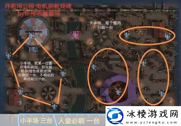 第五人格封禁密码机点位全揭秘