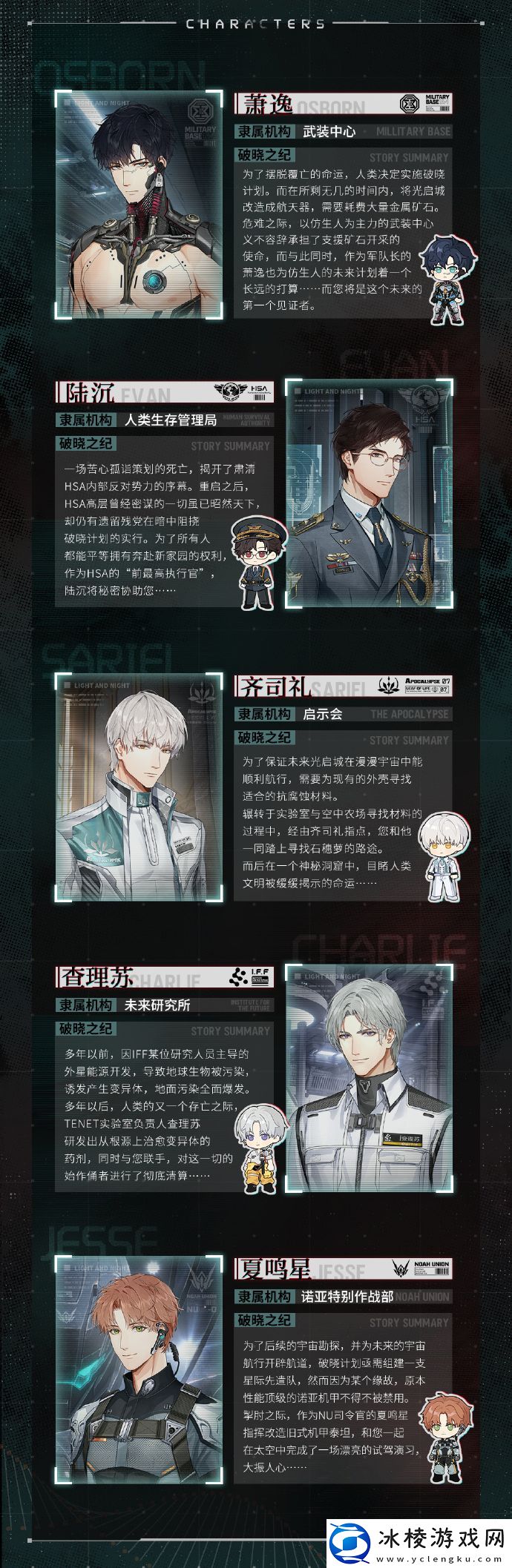 黎明前哀歌玩法攻略：高级副本全解密