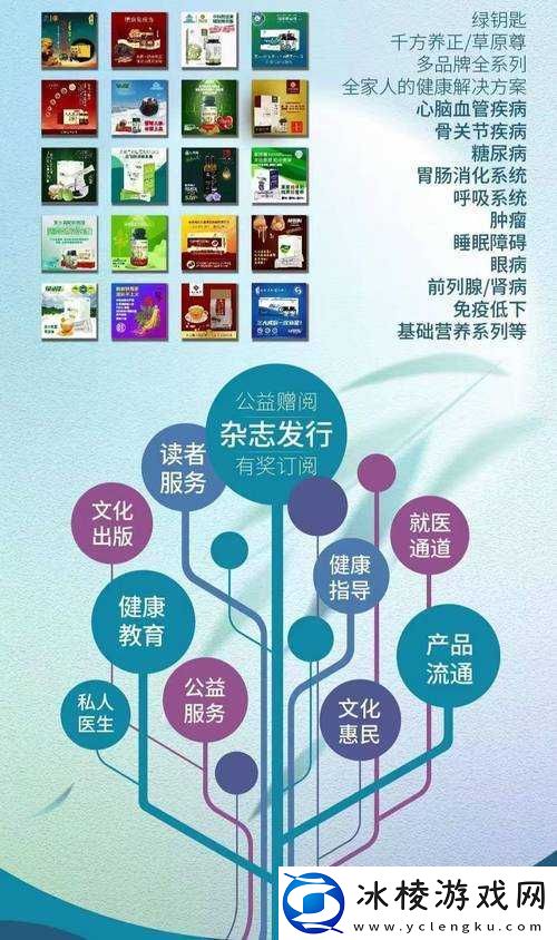 成人品大全-2024：全方位品质指南