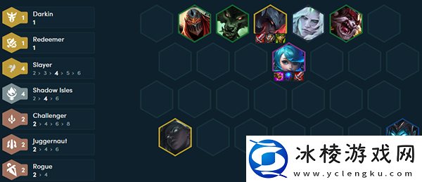 S9强势阵容有哪些：深入了解游戏内的敌人弱点