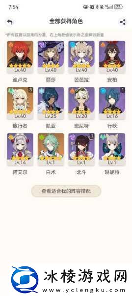 原神冒险等级3540体力分配全攻略高效提升战力秘籍