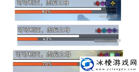 脆弱之身成就达成技巧：副本通关后的奖励选择