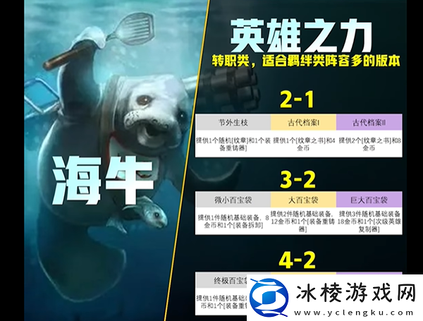 s9英雄传说之力有哪些：稀有材料获取攻略