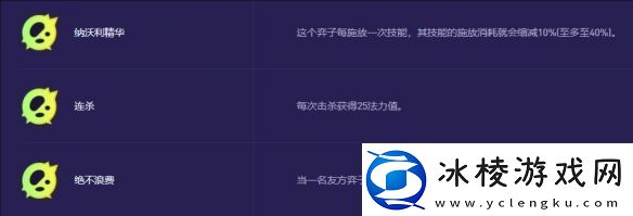 快速提升角色战力