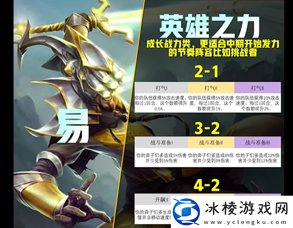 s9英雄传说之力有哪些：稀有材料获取攻略