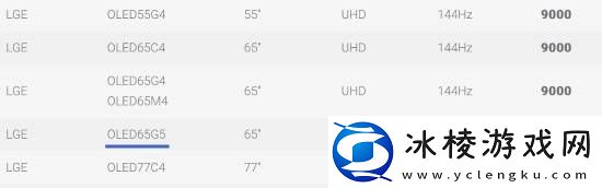 4K+165Hz刷新！2025款LG
