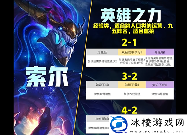 s9英雄传说之力有哪些：稀有材料获取攻略