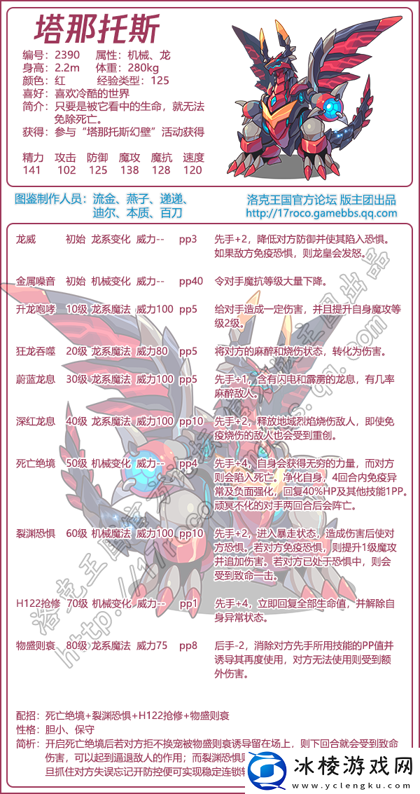 塔那托斯技能搭配推荐：攻略分享升级方法