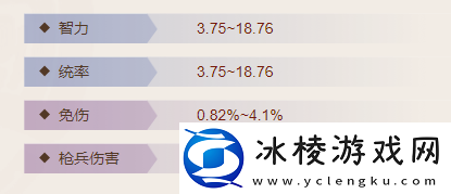 巨阙属性介绍：地图特**域与探险重点