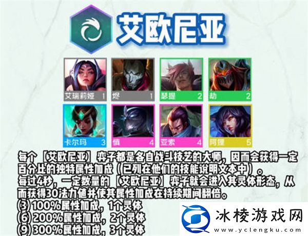 s9艾欧尼亚羁绊介绍：攻略分享站位