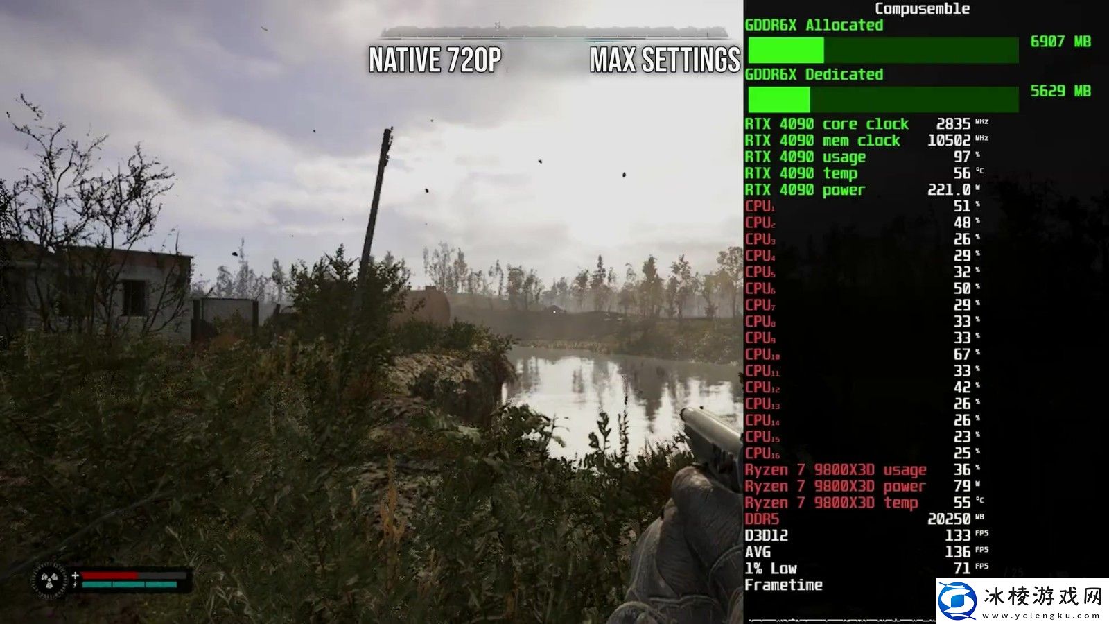 潜行者2基准测试视频