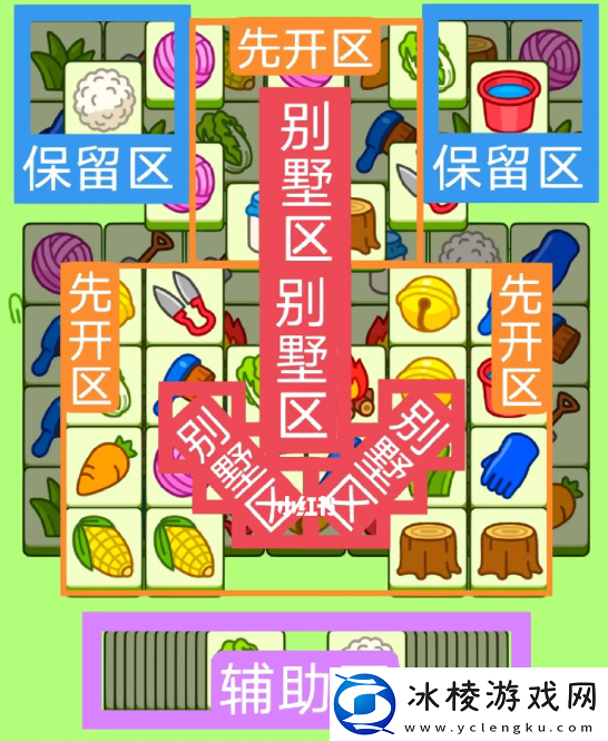 今日攻略6.1：游戏内顶级装备推荐