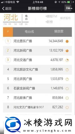 探究96的影响力如何利用新媒体工具推动创新教育与学习方式的演变