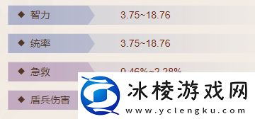 鱼肠属性介绍：隐藏副本全攻略总结