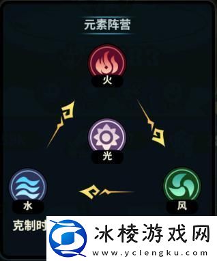 原创佣兵小镇战斗攻略