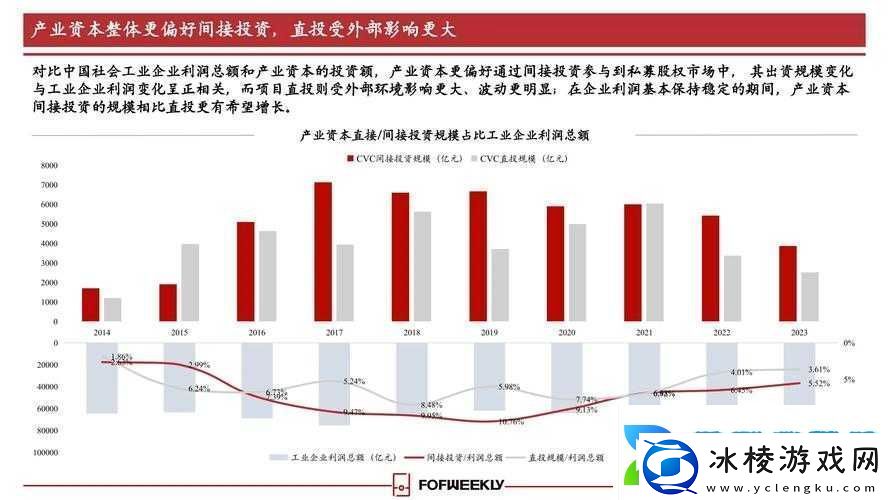 美国ZOOMCLOUDMEETINGS2024成为亚洲榜一：未来发展趋势与影响力展望