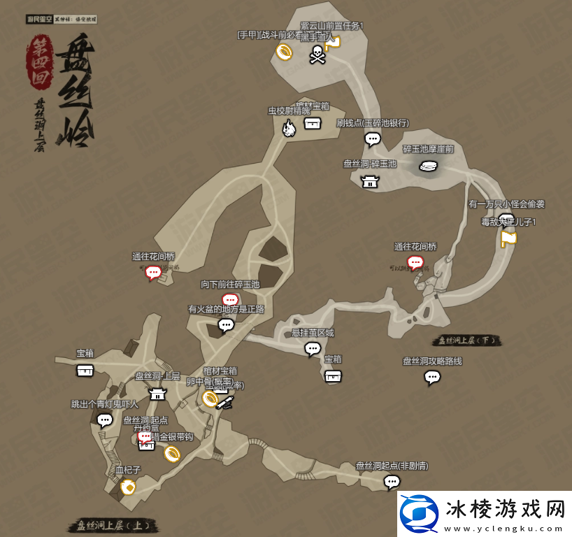 黑神话悟空新地图总汇