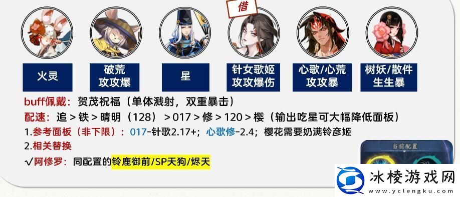 孔雀明王爬塔攻略：NPC好感度提升秘籍