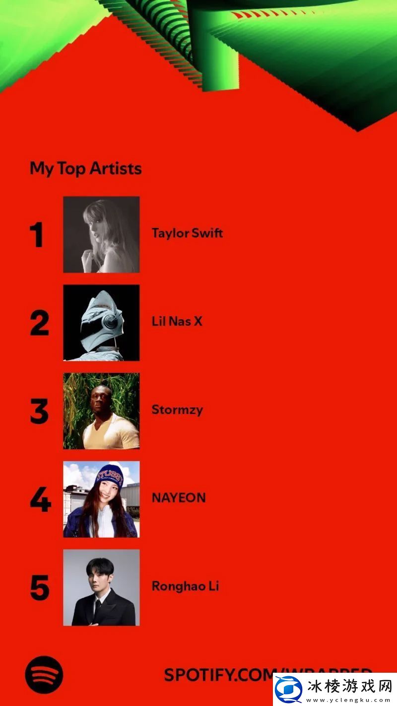 Boaster晒年度歌单&歌手