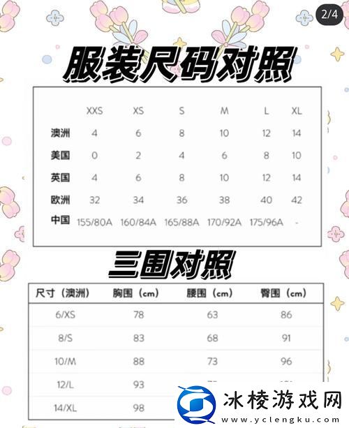 亚洲和欧洲一码二码区别在-友：文化和生活方式的碰撞