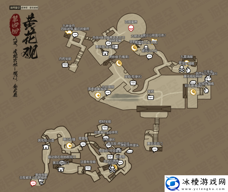 黑神话悟空新地图总汇