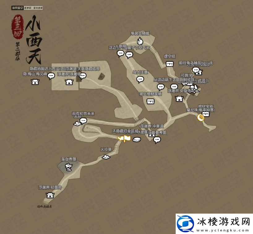 黑神话悟空新地图总汇