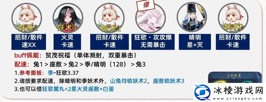 孔雀明王爬塔攻略：NPC好感度提升秘籍