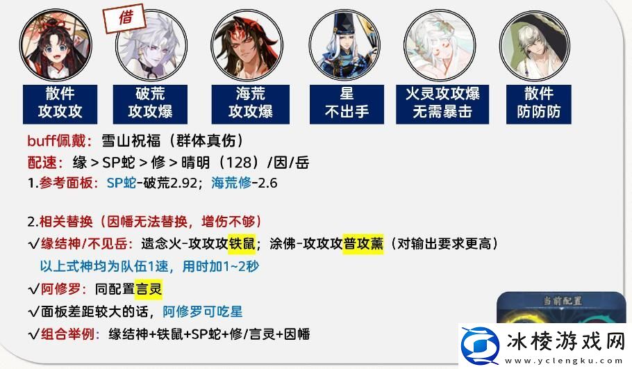 孔雀明王爬塔攻略：NPC好感度提升秘籍