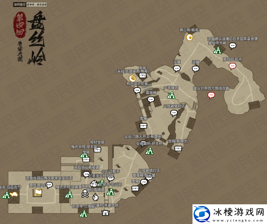 黑神话悟空新地图总汇