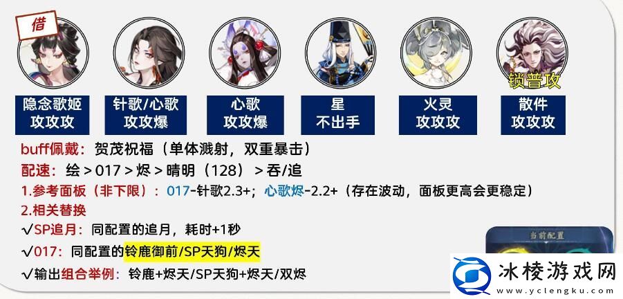 孔雀明王爬塔攻略：NPC好感度提升秘籍