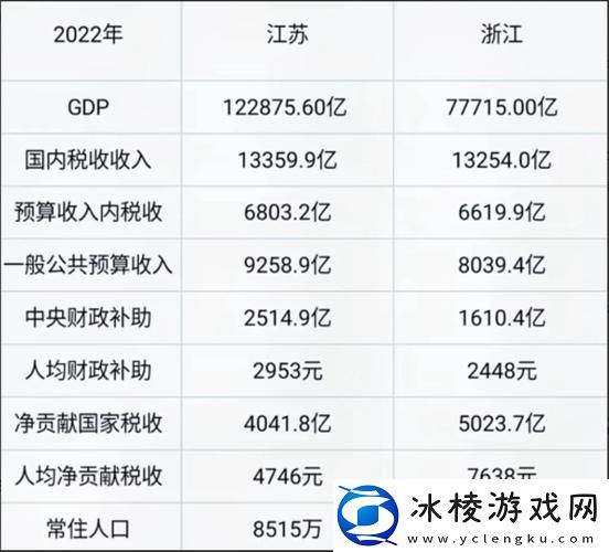 精产国品一二三产品区别9-探索国产优质产品的差异与价值