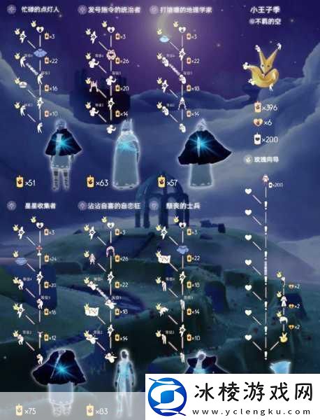 光遇小王子季-揭秘第四个任务的奇妙之旅