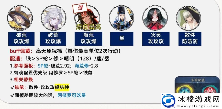 孔雀明王爬塔攻略：NPC好感度提升秘籍