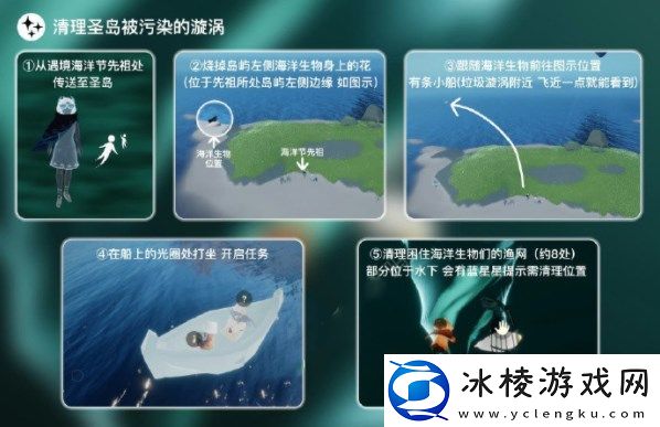2023年5月25日每日任务完成攻略：游戏内环境音效分析
