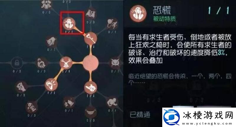 第五人格监管者人格天赋怎么搭配