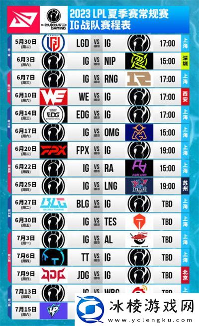 2023LPL夏季赛IG战队队员一览:神秘BOSS击杀全攻略