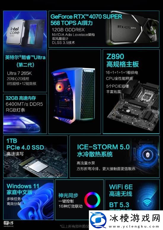 雷神黑武士RTX4070S+32G+1T超帅水冷主机开卖！定价15699元