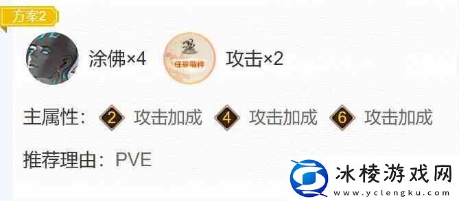 阴阳师2024流光追月御魂搭配一览