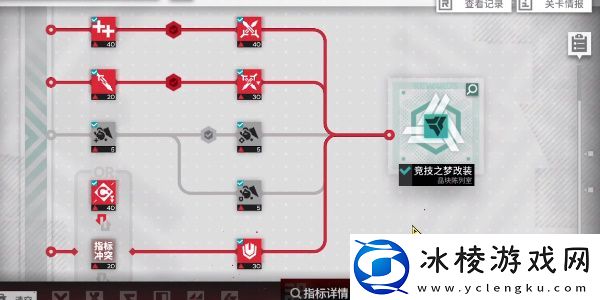 尖灭测试640攻略：注重平衡各项属性