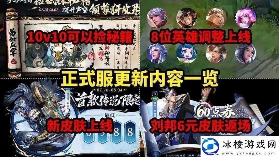 王者荣耀-皮肤价格与玩家笑容成正比-友纷纷感叹这一现象太过真实！