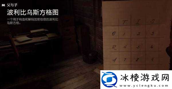 夺宝奇兵古老之圈父与子保险箱密码及攻略