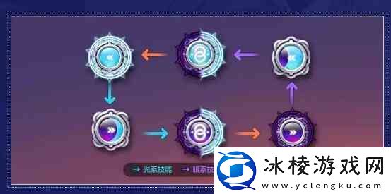 冒险岛枫之传说情报档案夜光角色推荐