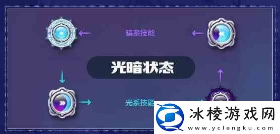 冒险岛枫之传说情报档案夜光角色推荐