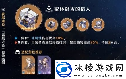 天才四件套获取攻略：游戏活动预告与参与攻略